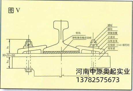 91视频APP成人設備路軌安裝