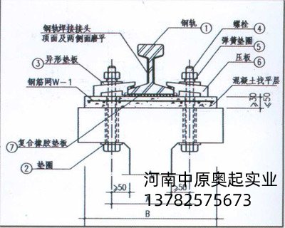 91视频APP成人設備路軌安裝圖紙